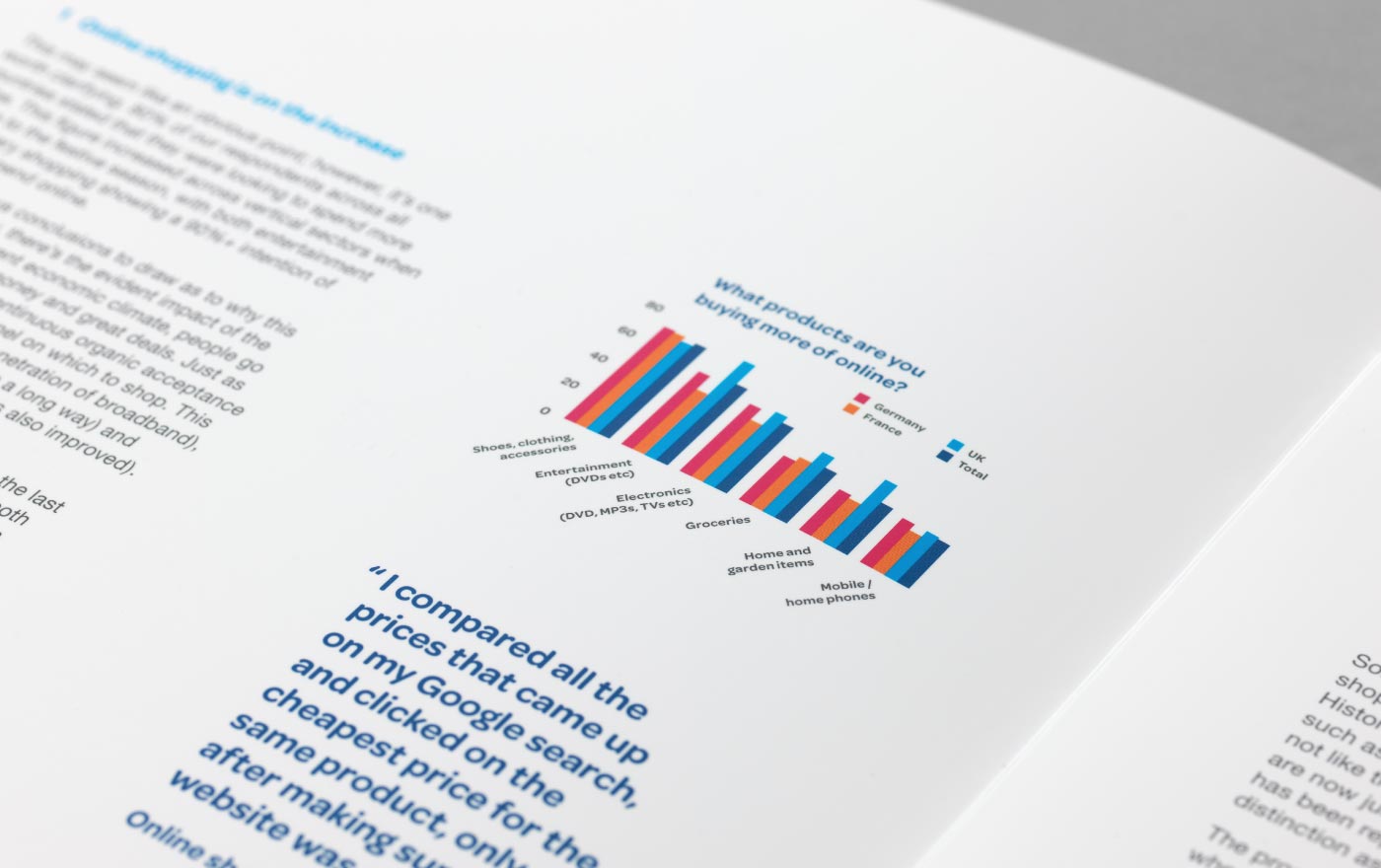 eBay White Paper – Designed by Karoshi