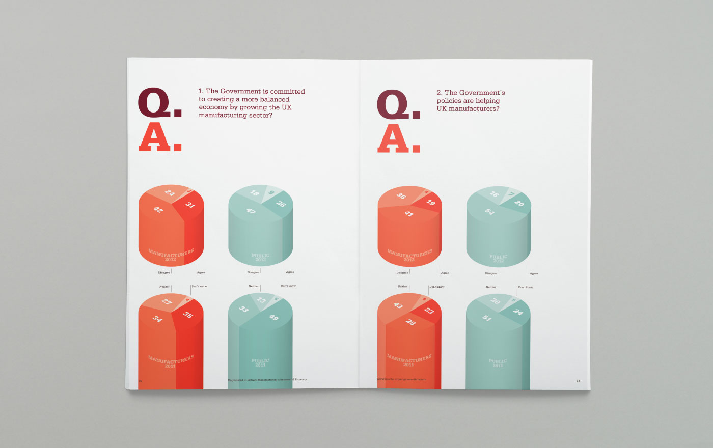 Institution of Mechanical Engineers – Designed by Karoshi