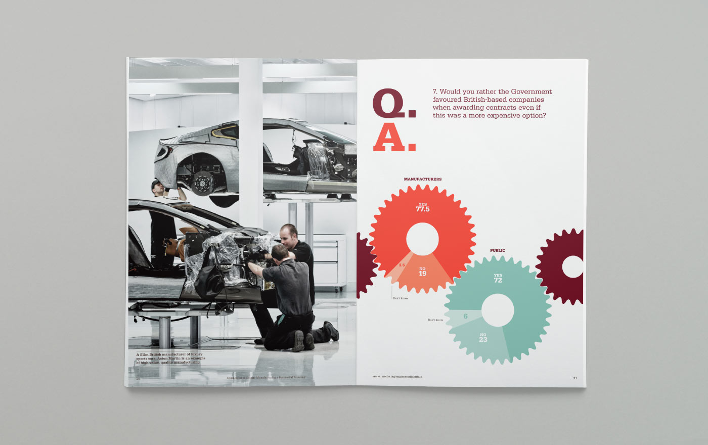 Institution of Mechanical Engineers – Designed by Karoshi