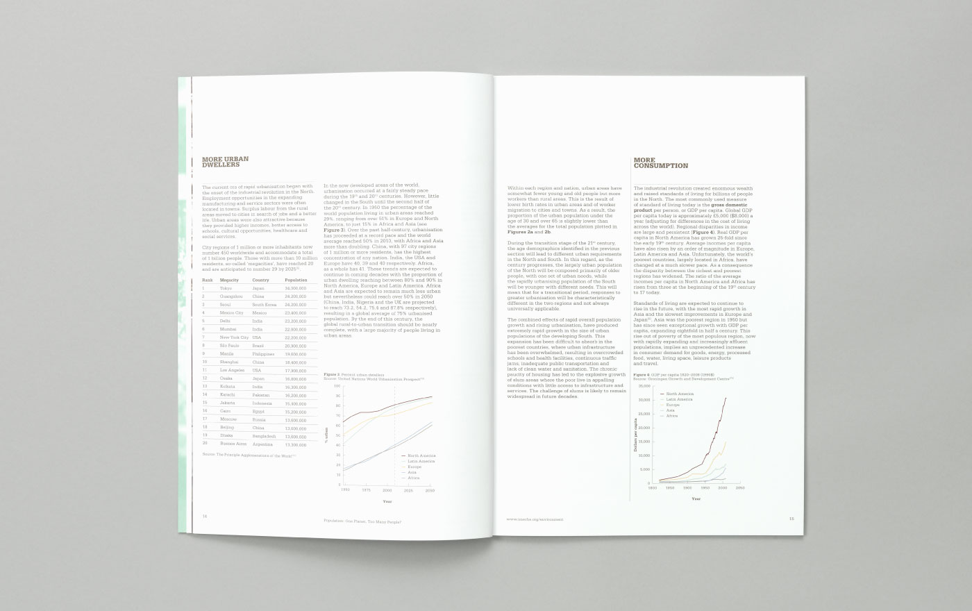 IMechE Reports – Designed by Karoshi